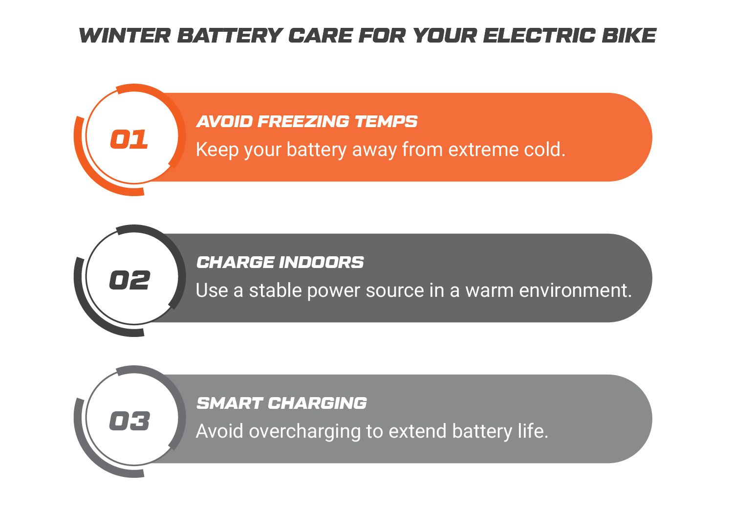 How to Maintain Your Electric Bike Battery in Winter?