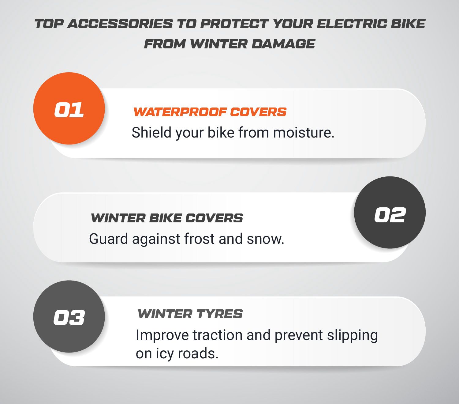 Top Accessories to Protect Your Electric Bike from Winter Damage