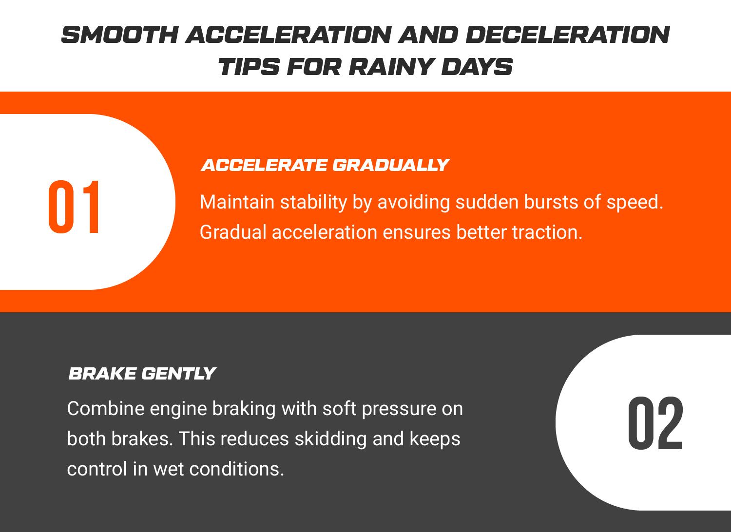 Avoiding Slips and Skids on Your Electric Scooter