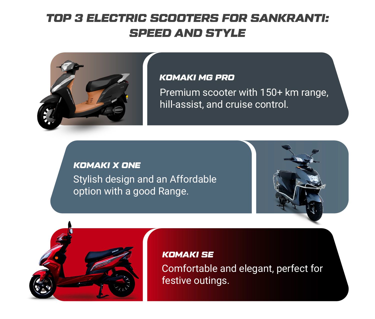 Best Electric Scooters to Celebrate Sankranti