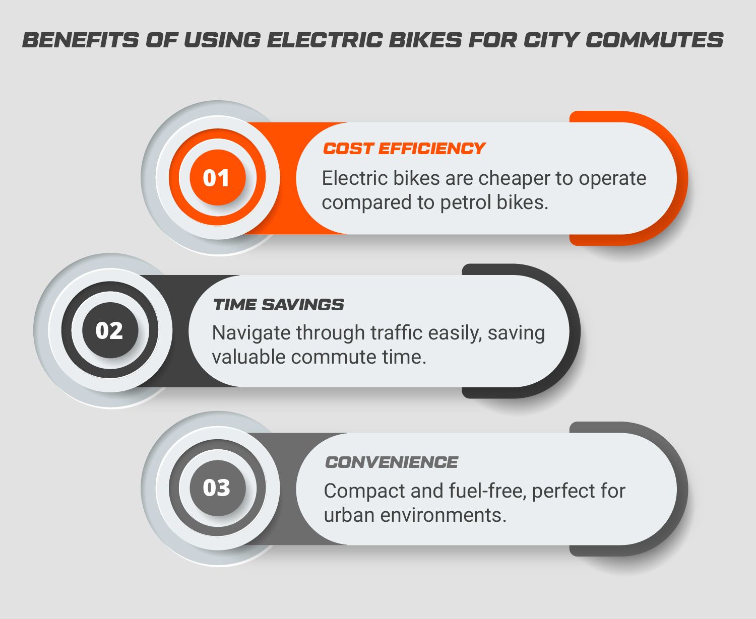 Electric Bikes Are Changing Indian Cities