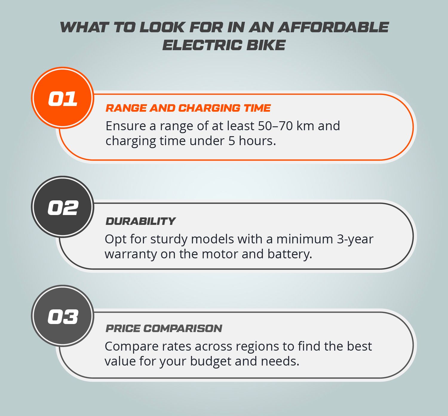 What to Look for in an Affordable Electric Bike?