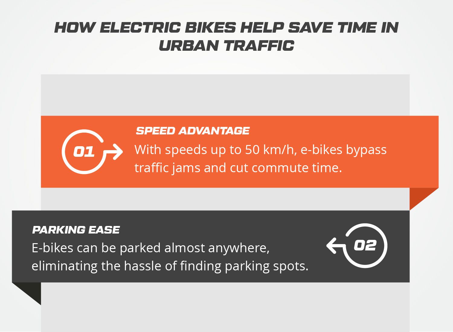 Electric Bikes for Urban Commuters