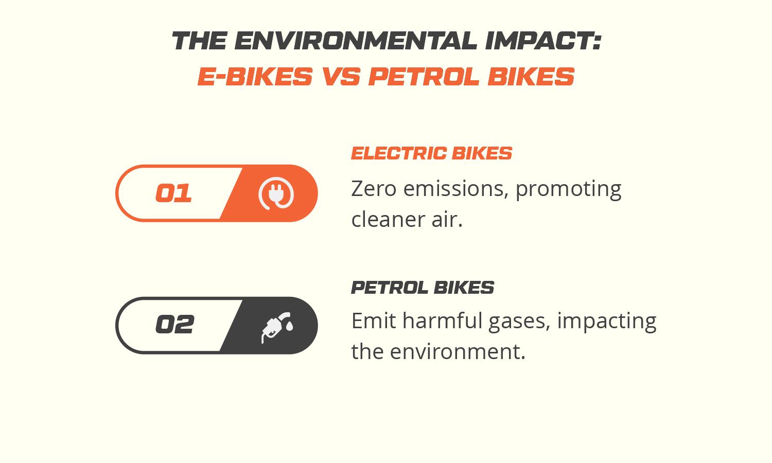 The Environmental Impact: E-Bikes vs Petrol Bikes