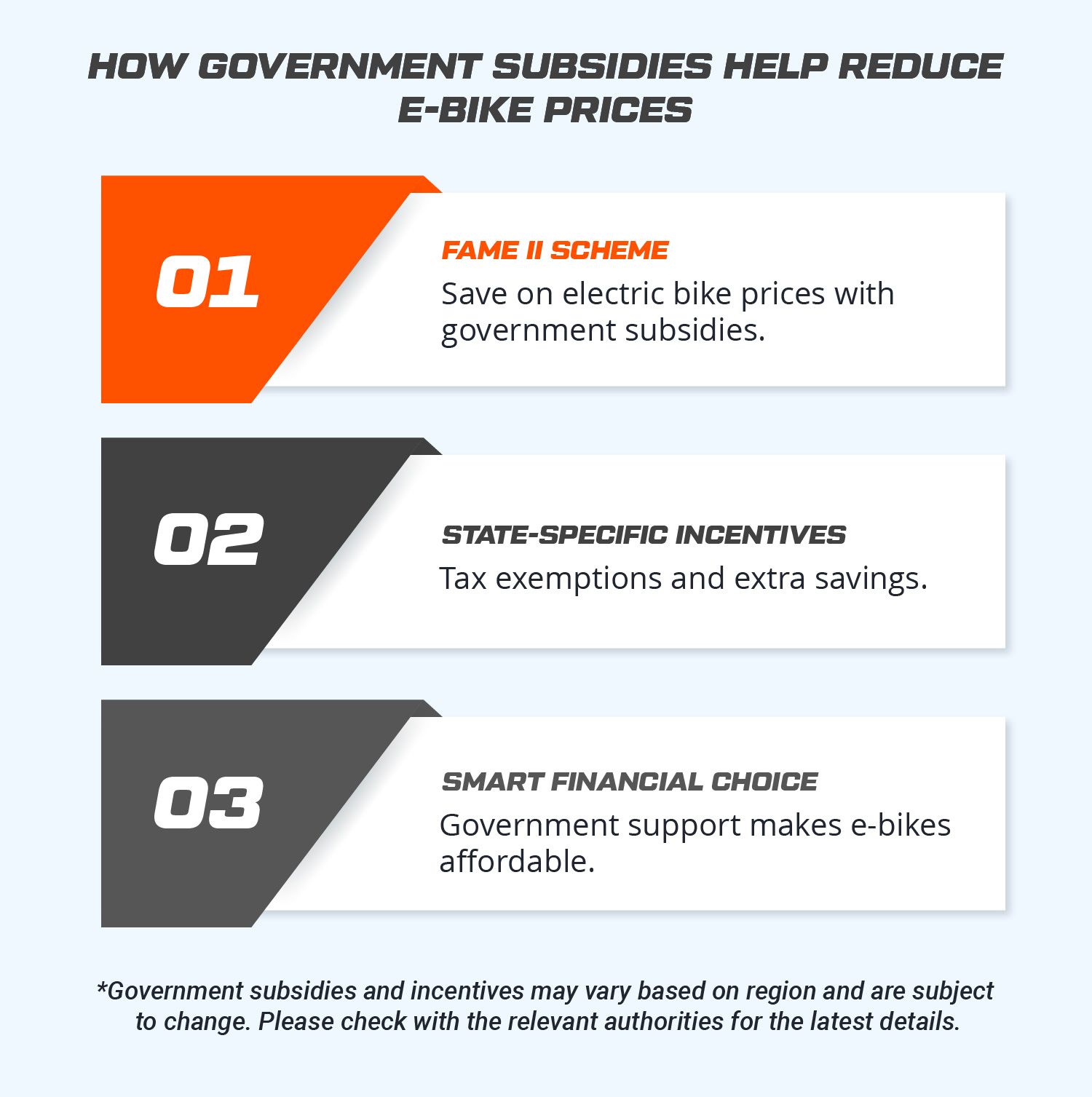 How Government Subsidies Help Reduce E-Bike Prices?
