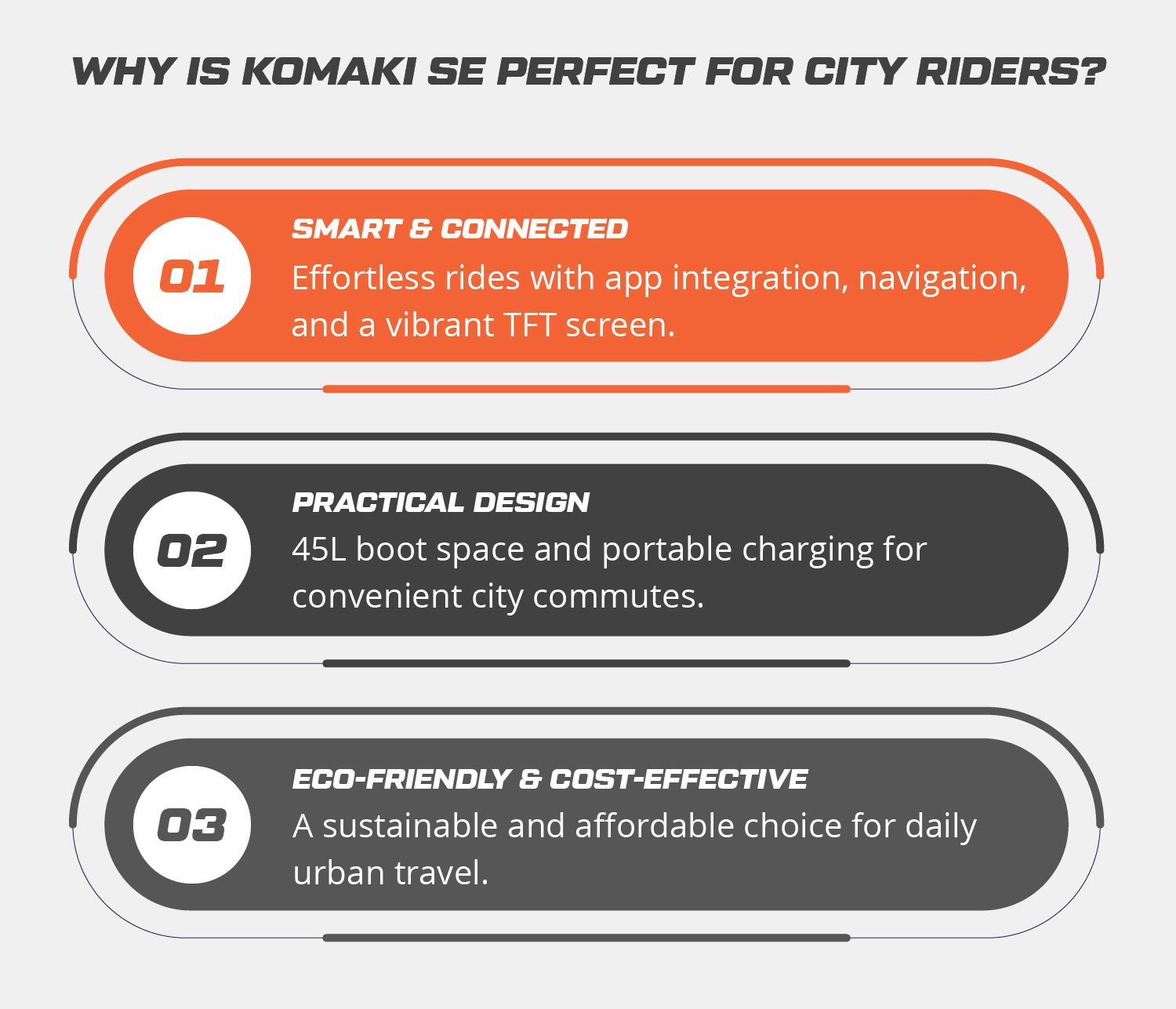 Why Komaki SE Is a Must-Have for City Riders