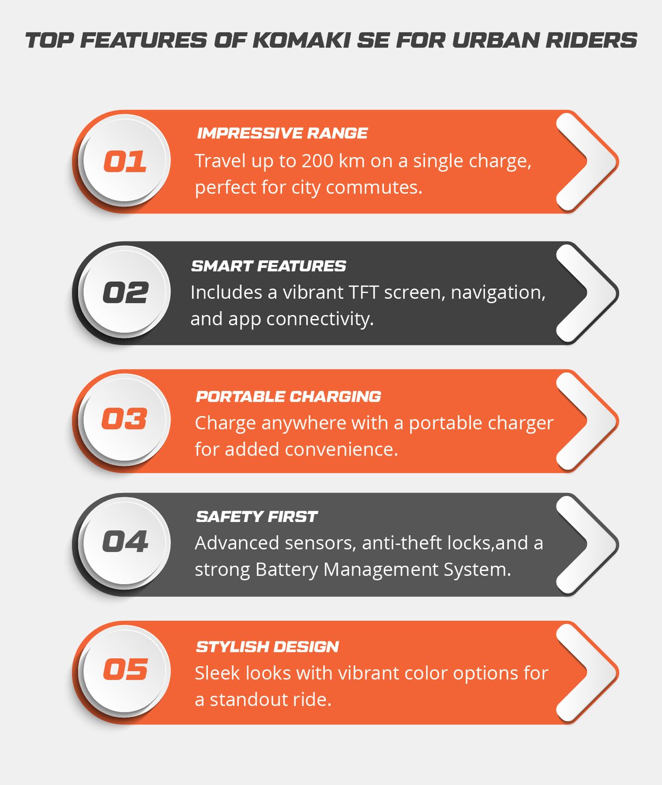 Top Features of Komaki SE That Enhance City Rides