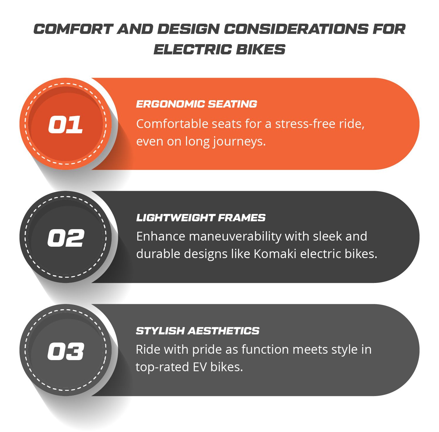 Comfort and Design Considerations for Electric Bikes