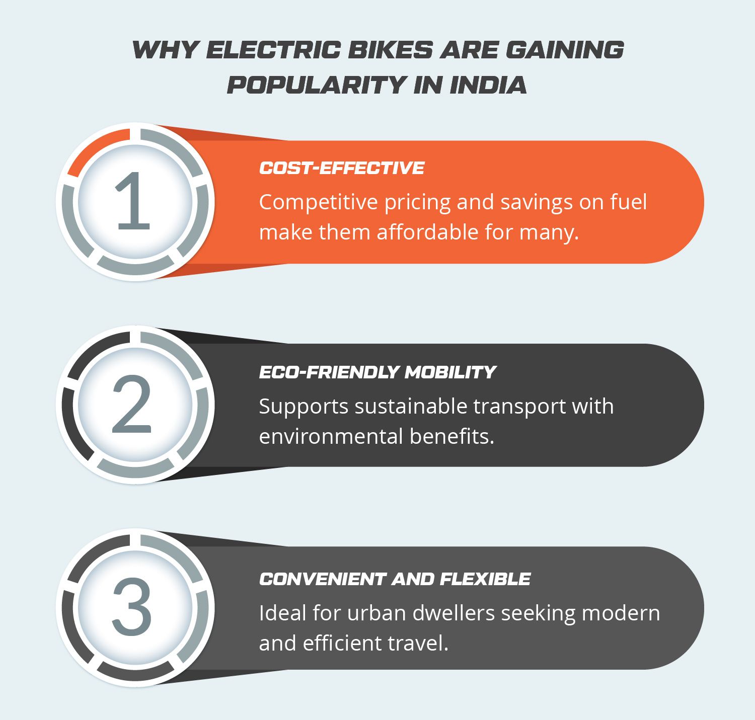 Why Electric Bikes Are Gaining Popularity in India?