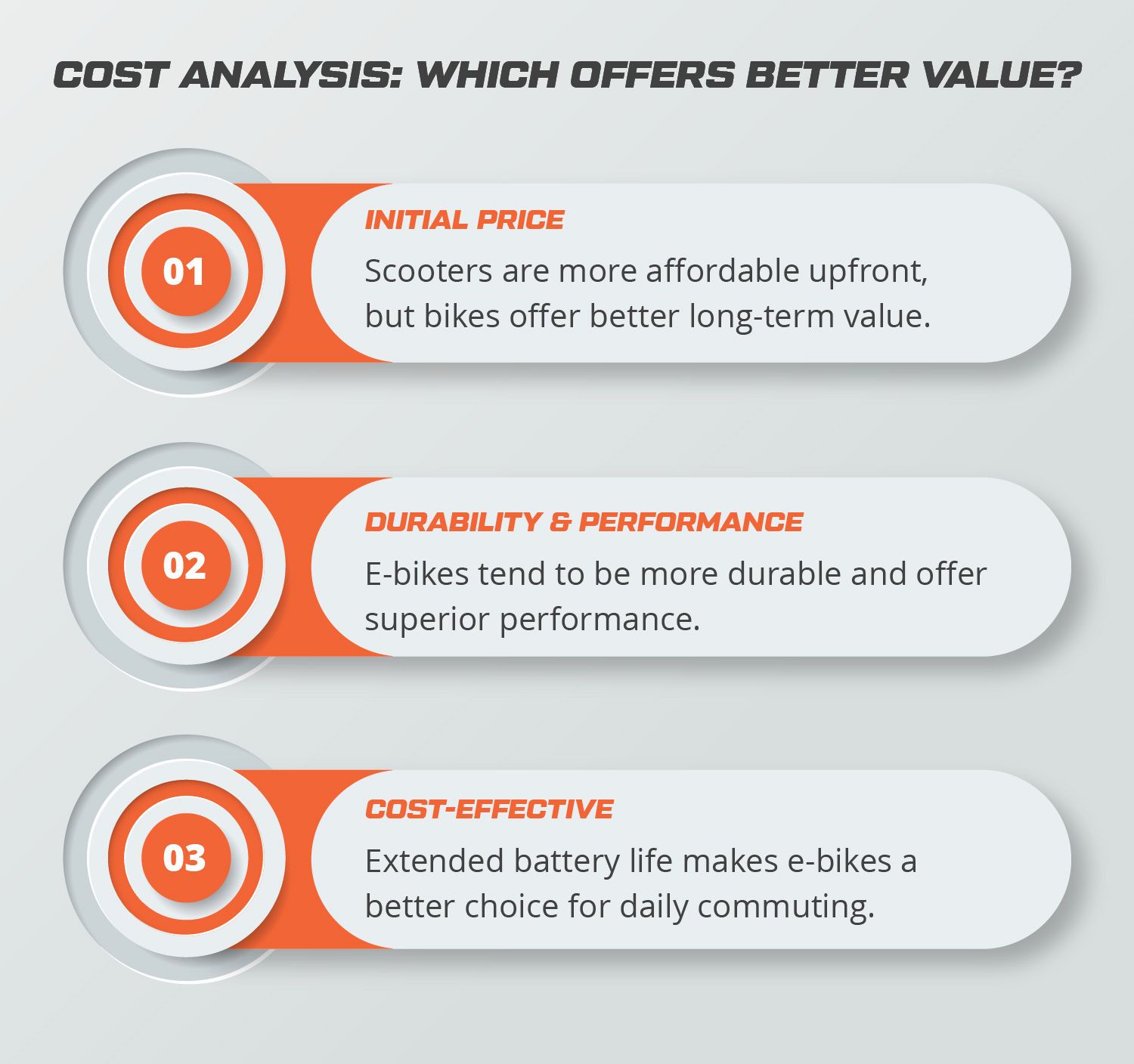 Cost Analysis: Which Offers Better Value?