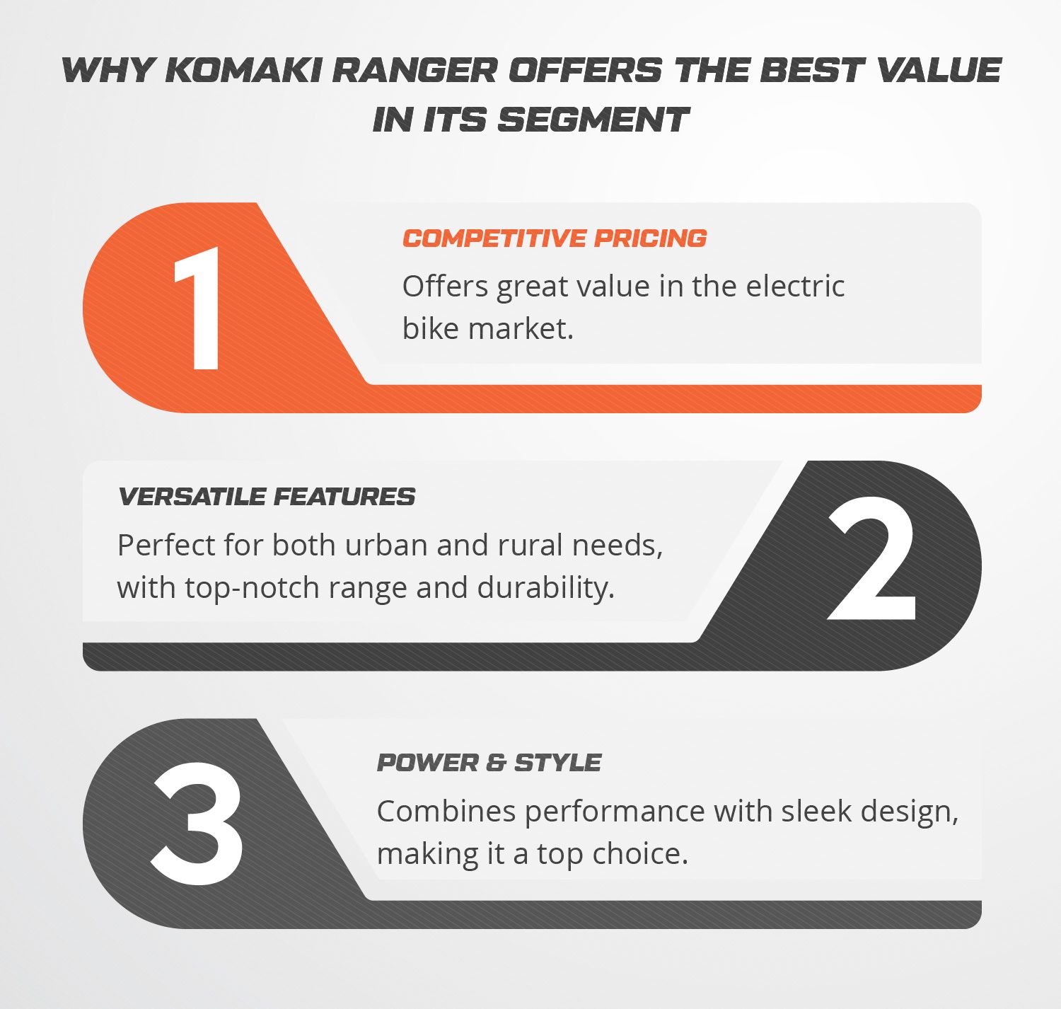 Why Komaki Ranger Offers the Best Value in Its Segment?