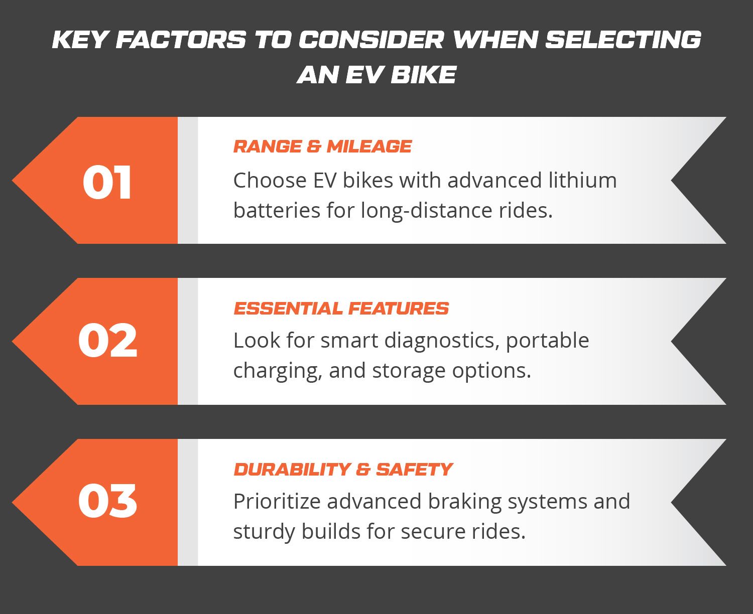 Key Factors to Consider When Selecting an EV Bike