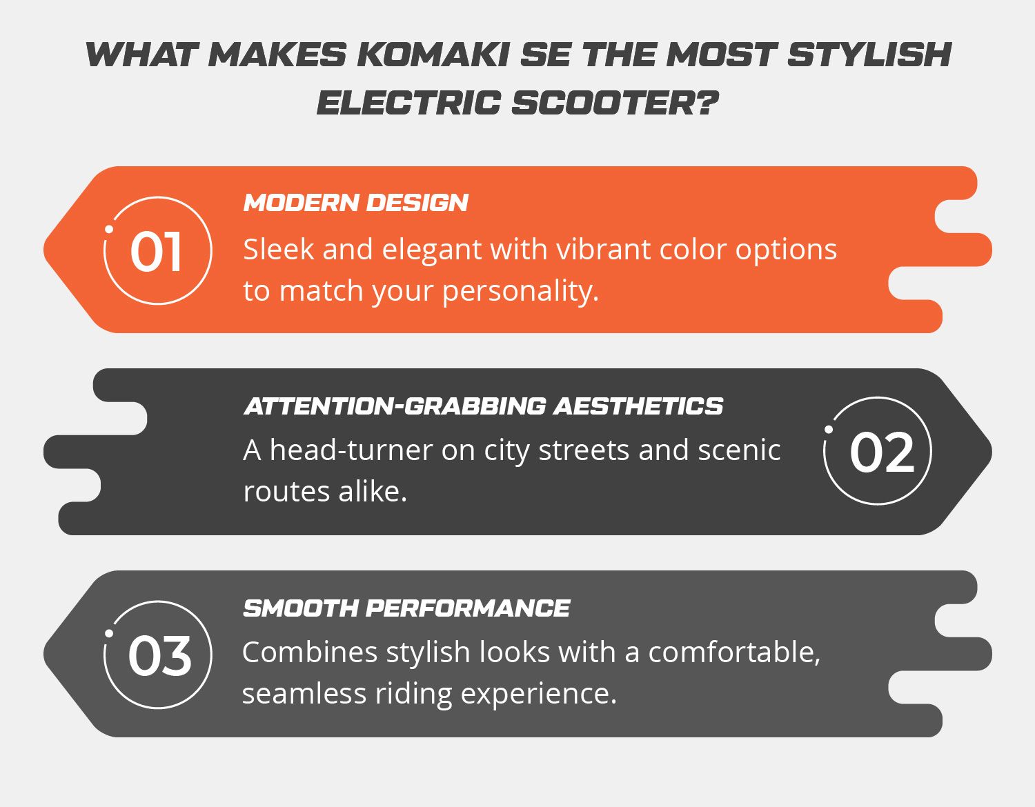 What Makes the Komaki SE the Best Electric Scooter for Style?