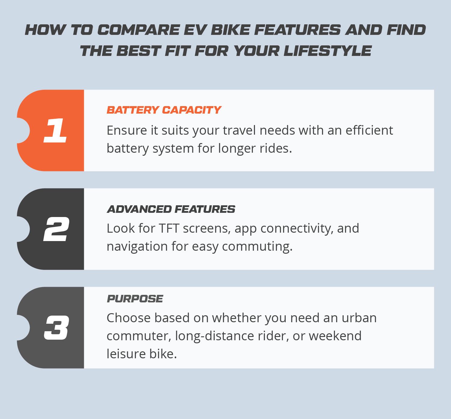 How to Compare EV Bike Features and Find the Best Fit for Your Lifestyle?