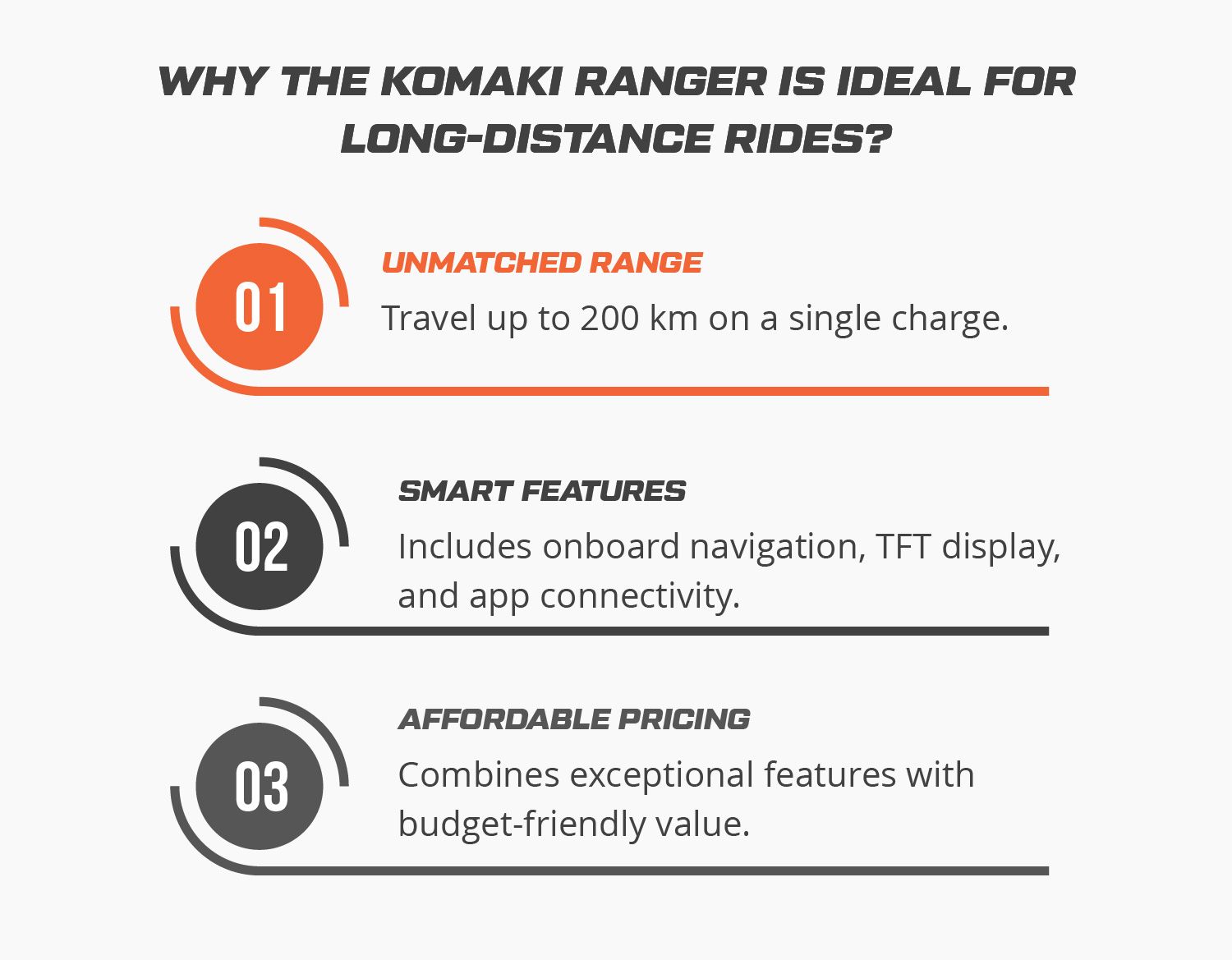 Komaki Ranger is Ideal for Long-Distance Rides