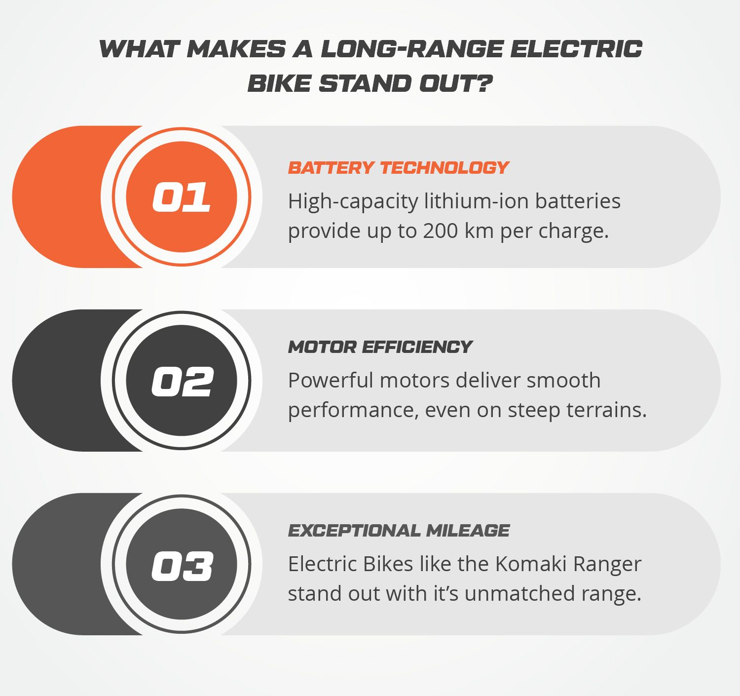 What Makes a Long-Range Electric Bike Stand Out?