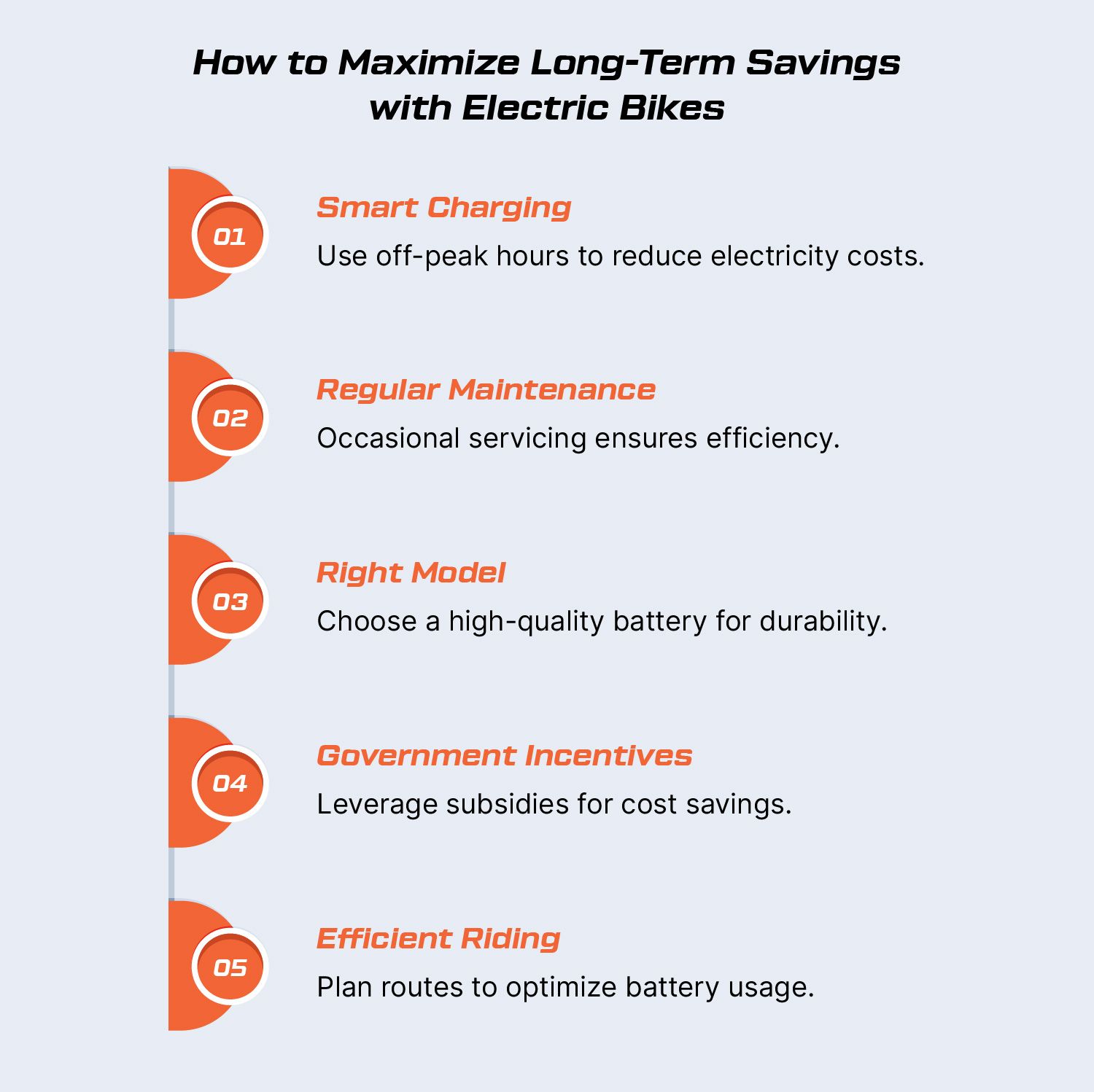How to Maximize Long-Term Savings with Electric Bikes?