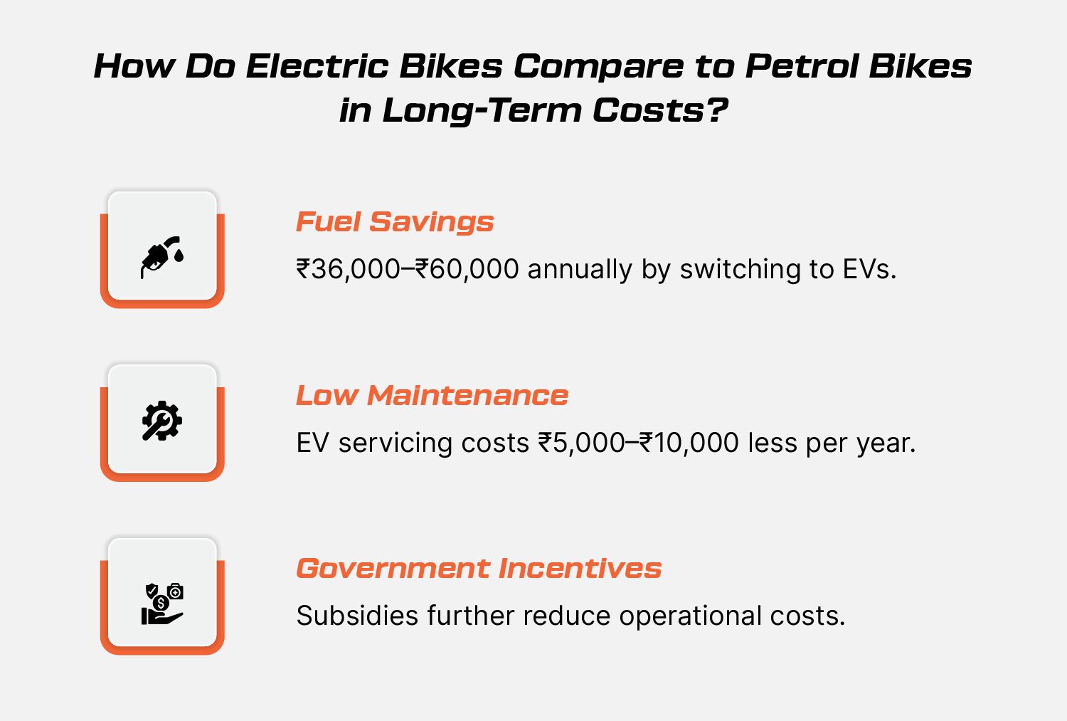 How Do Electric Bikes Compare to Petrol Bikes in Long-Term Costs?