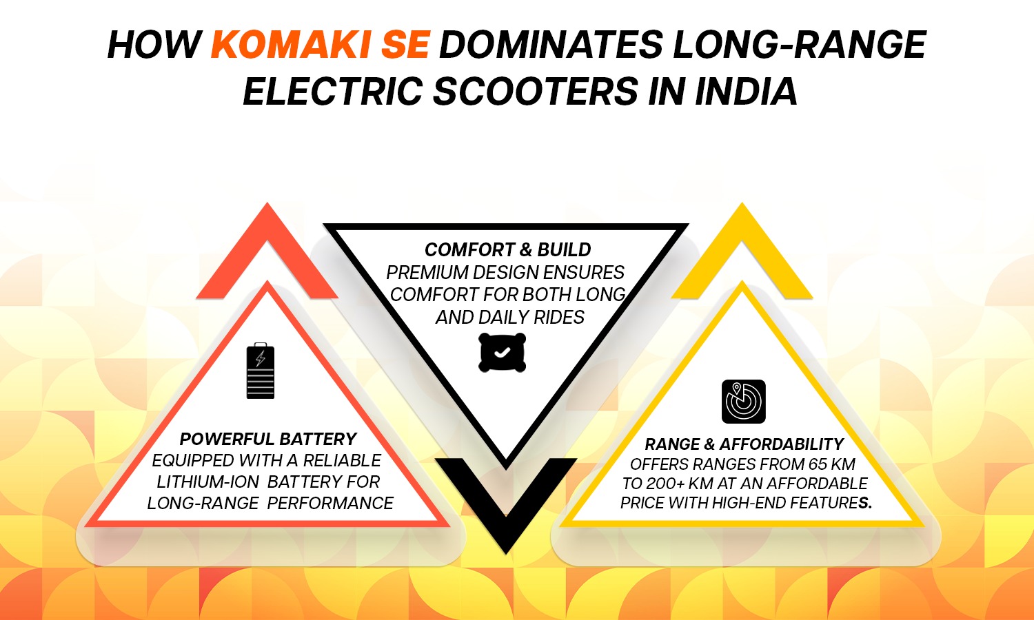 How Komaki SE Dominates Long-Range Electric Scooters in India