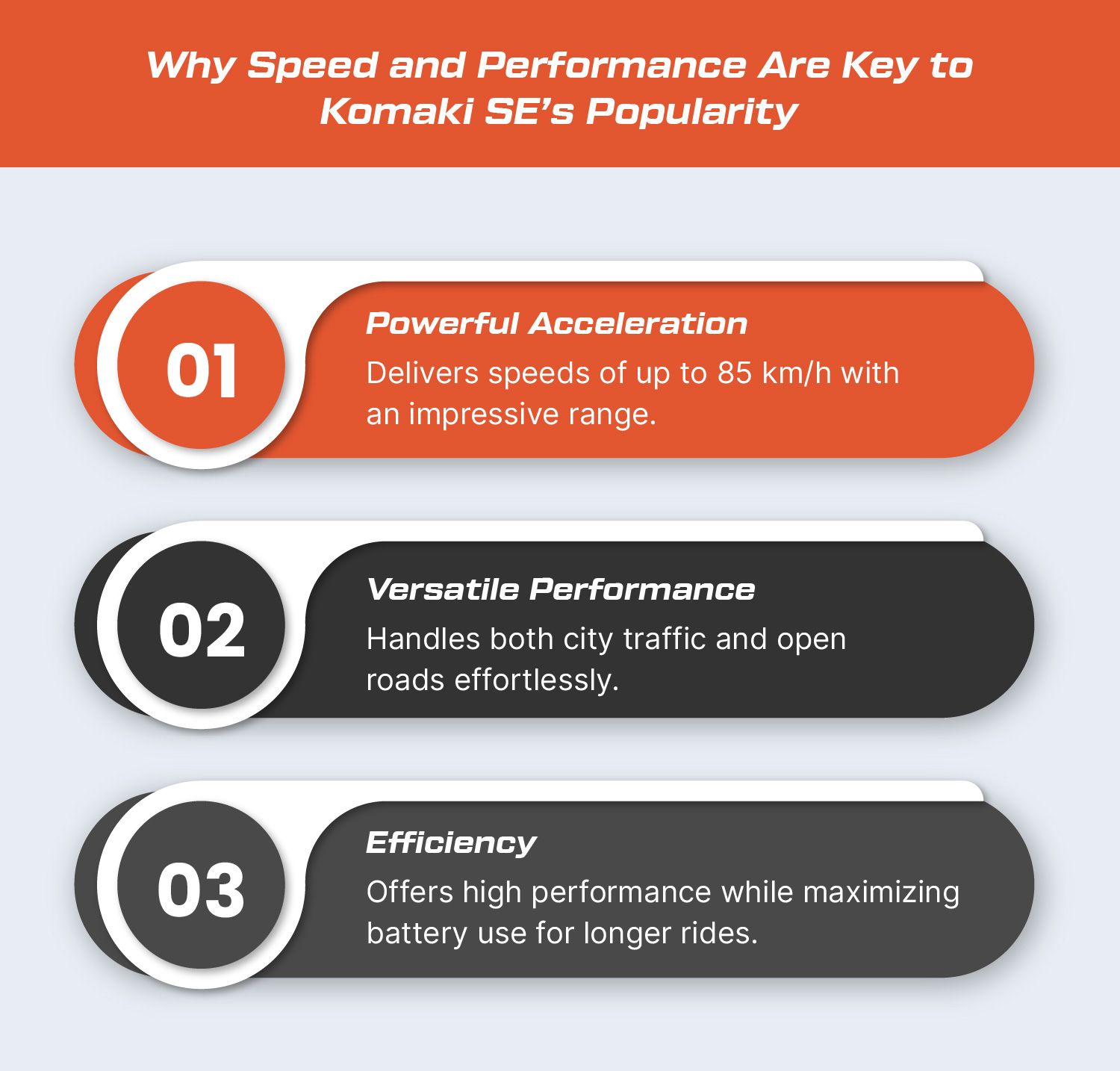Why Speed and Performance Are Key to Komaki SE’s Popularity?