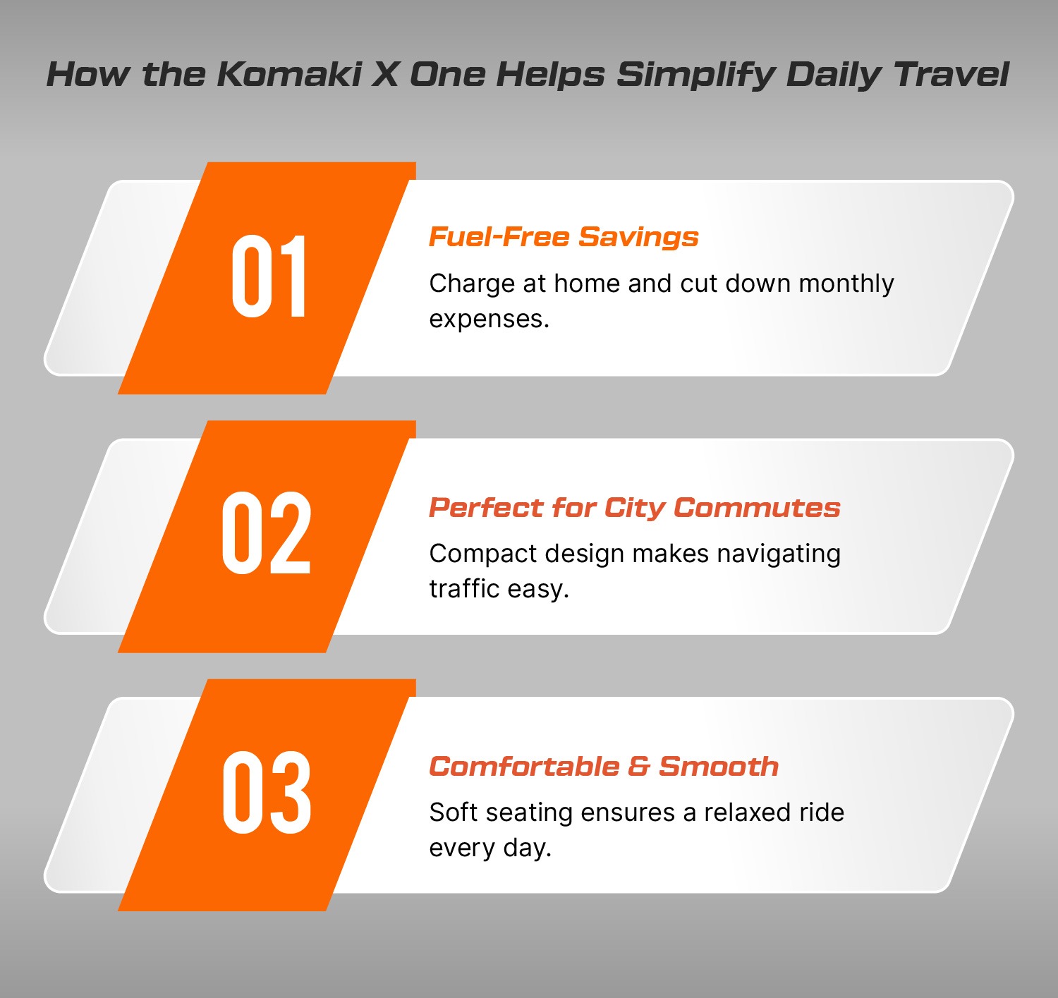 How the Komaki X One Helps Simplify Daily Travel