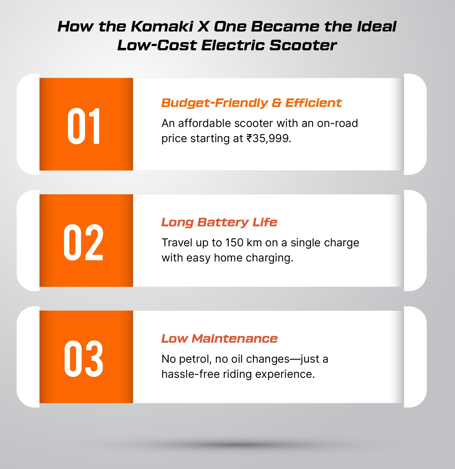 How the Komaki X One Became the Ideal Low-Cost Electric Scooter