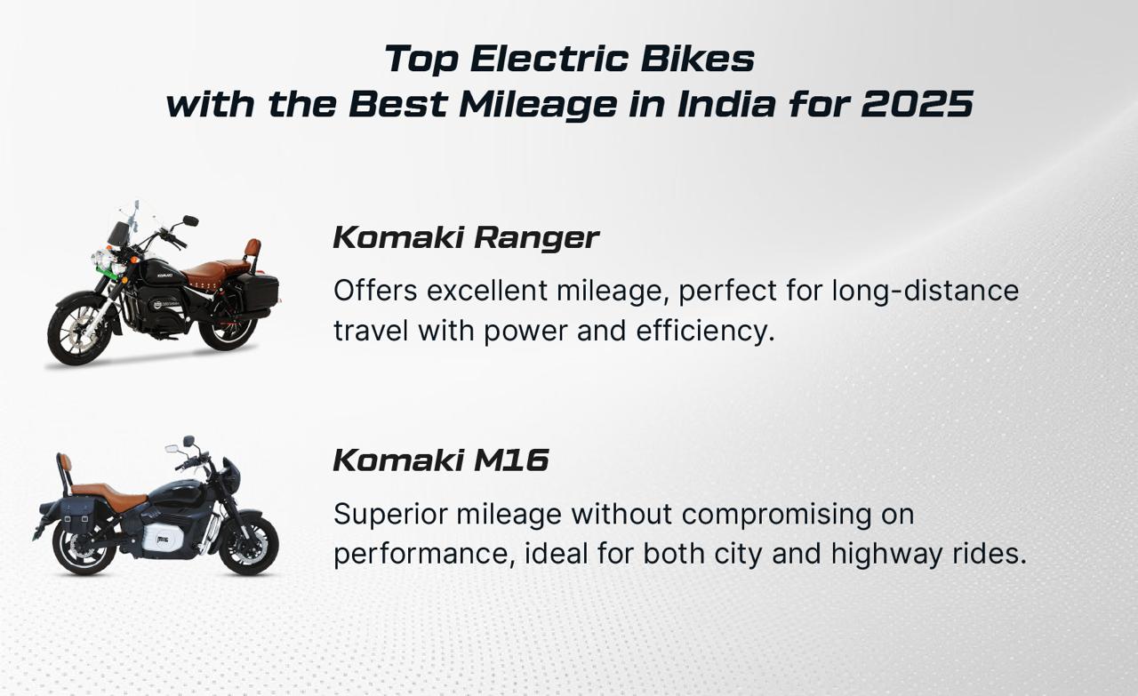 Top Electric Bikes with the Best Mileage in India for 2025