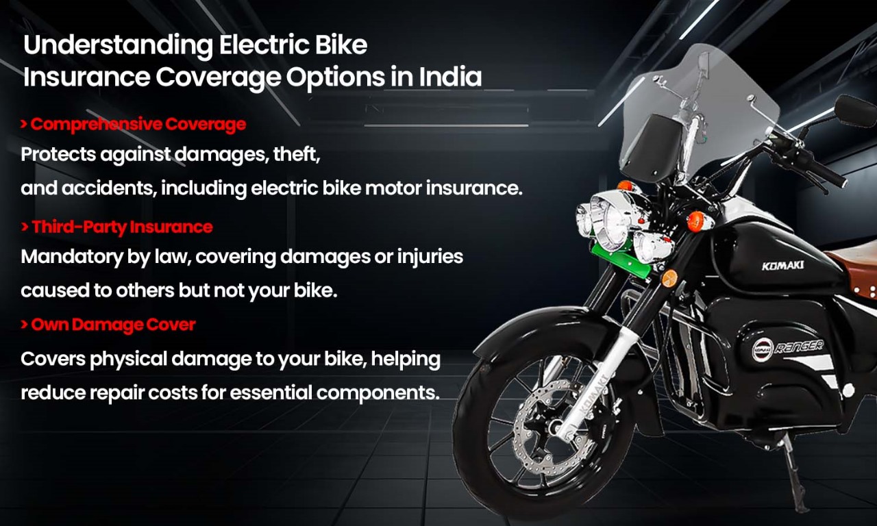 Understanding Electric Bike Insurance Coverage Options in India