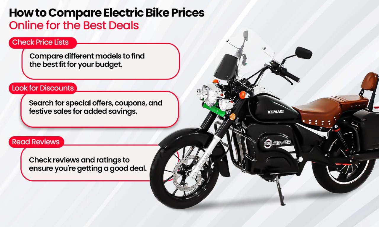 How to Compare Electric Bike Prices Online for the Best Deals?