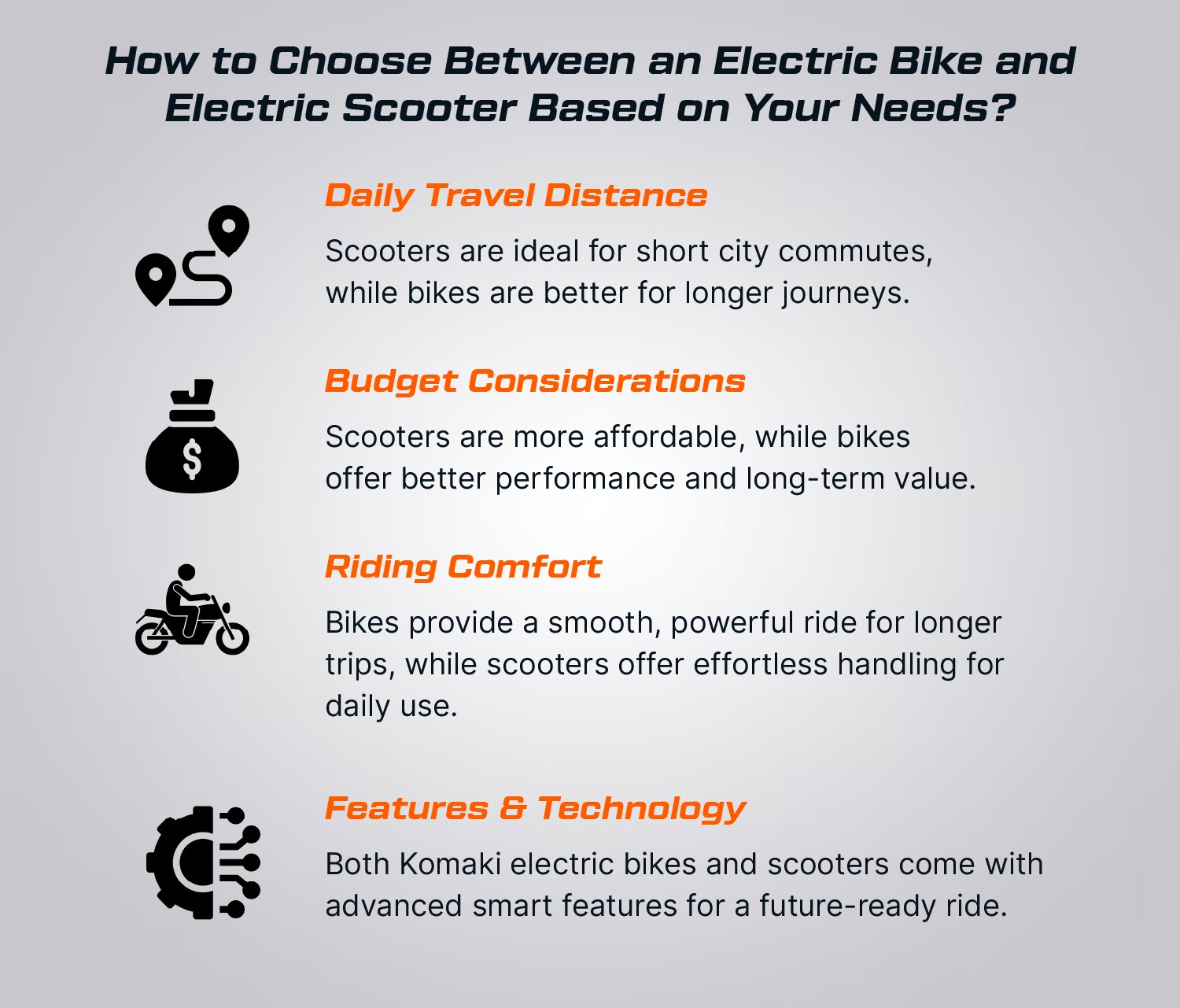 How to Choose Between an Electric Bike and Electric Scooter Based on Your Needs?