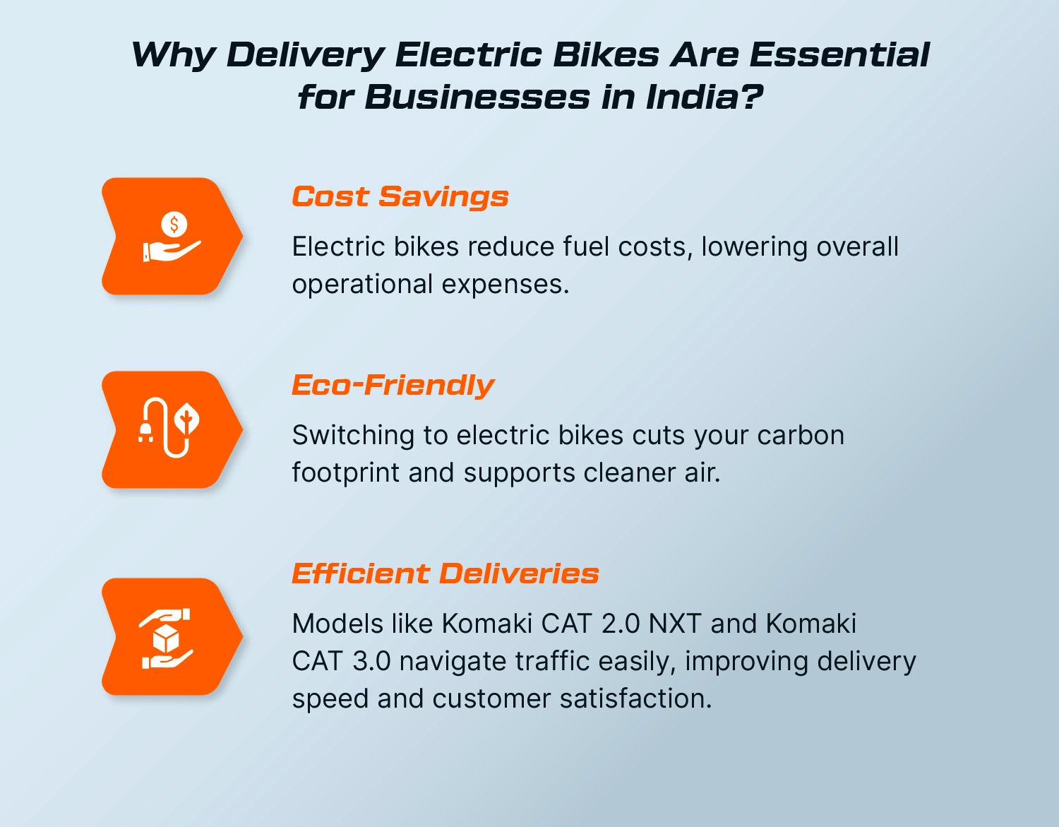 Why Delivery Electric Bikes Are Essential for Businesses in India?