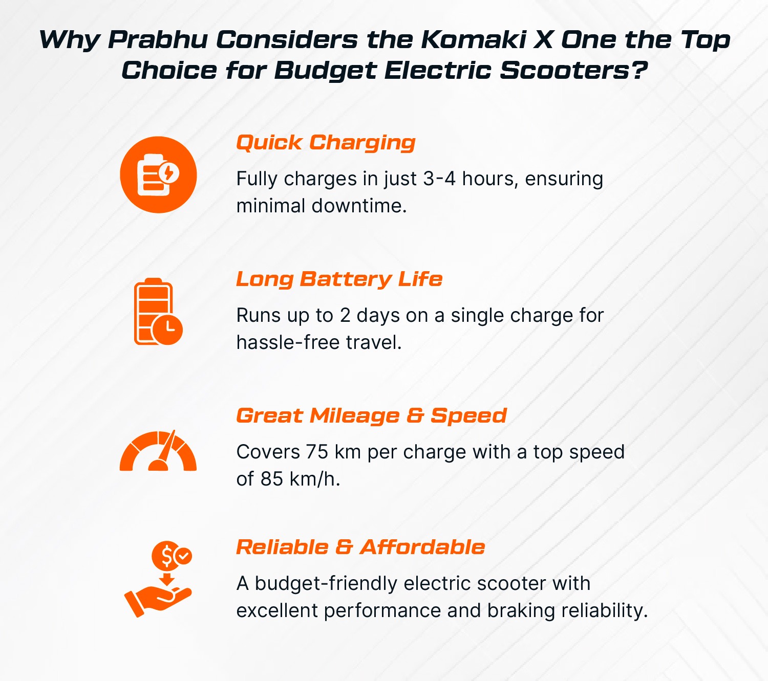 Why Prabhu Considers the Komaki X One the Top Choice for Budget Electric Scooters?