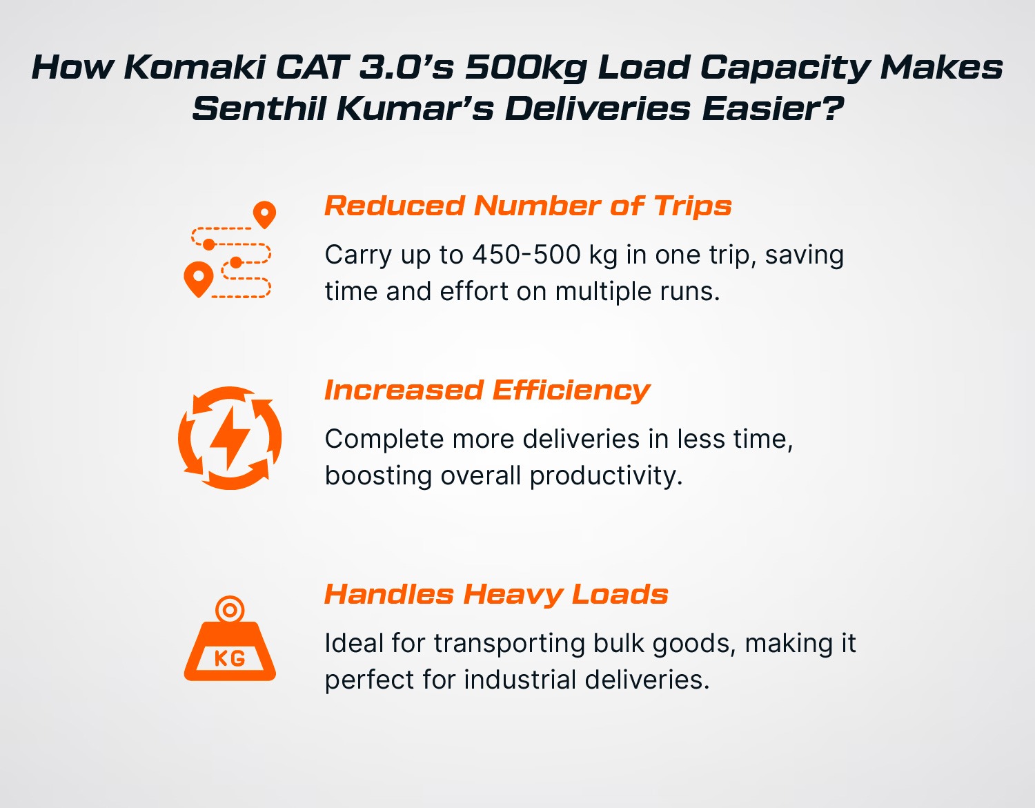 How Komaki CAT 3.0’s 500kg Load Capacity Makes Senthil Kumar’s Deliveries Easier?