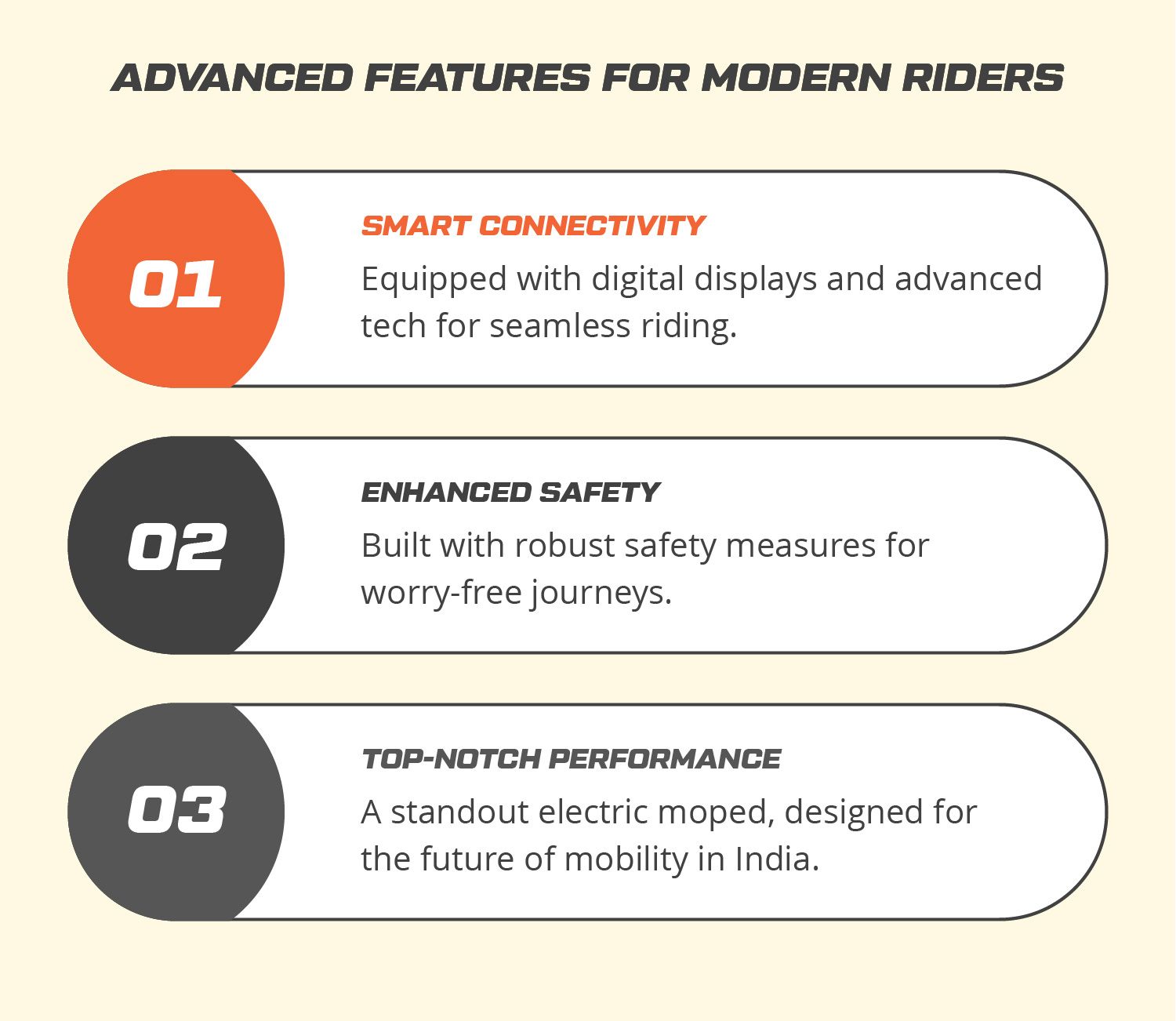 Advanced Features for Modern Riders