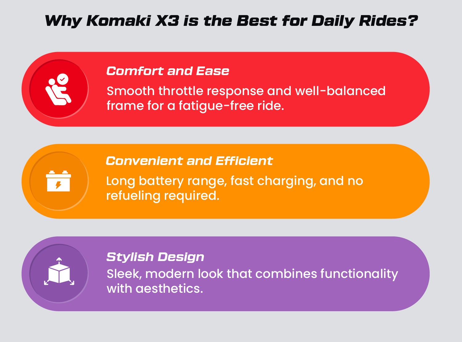 Best City Scooter