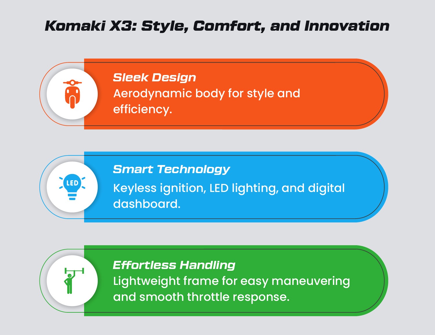 Future of Stylish Electric Scooters