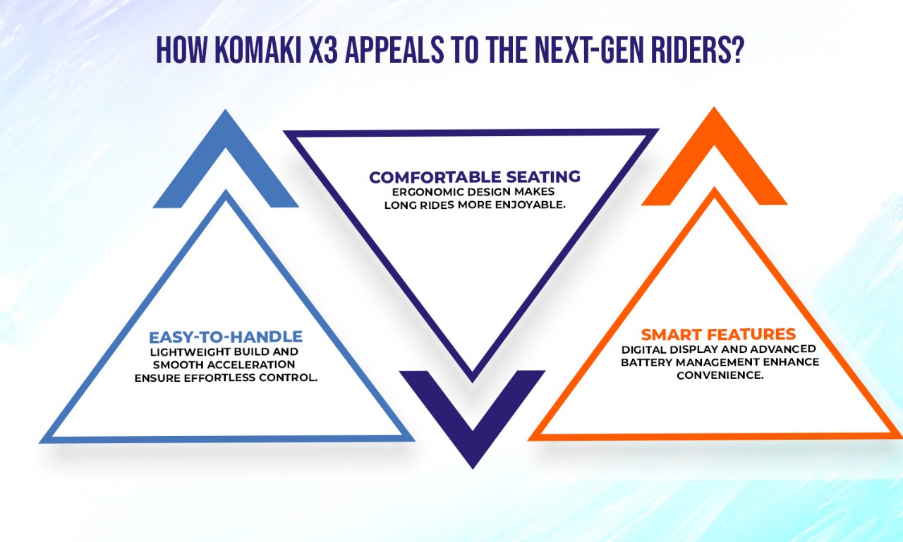 Ideal Electric Scooter for Young Riders