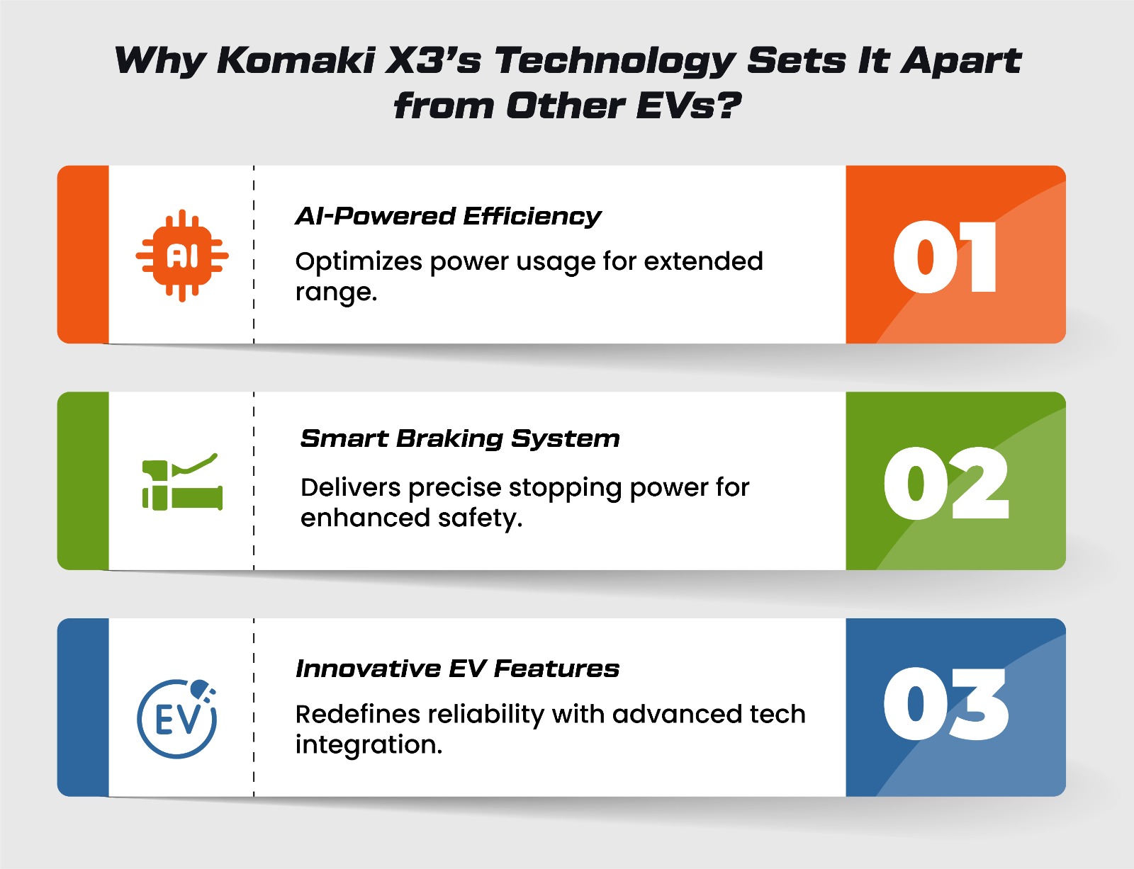 Komaki X3 Is the Smartest EV Scooter