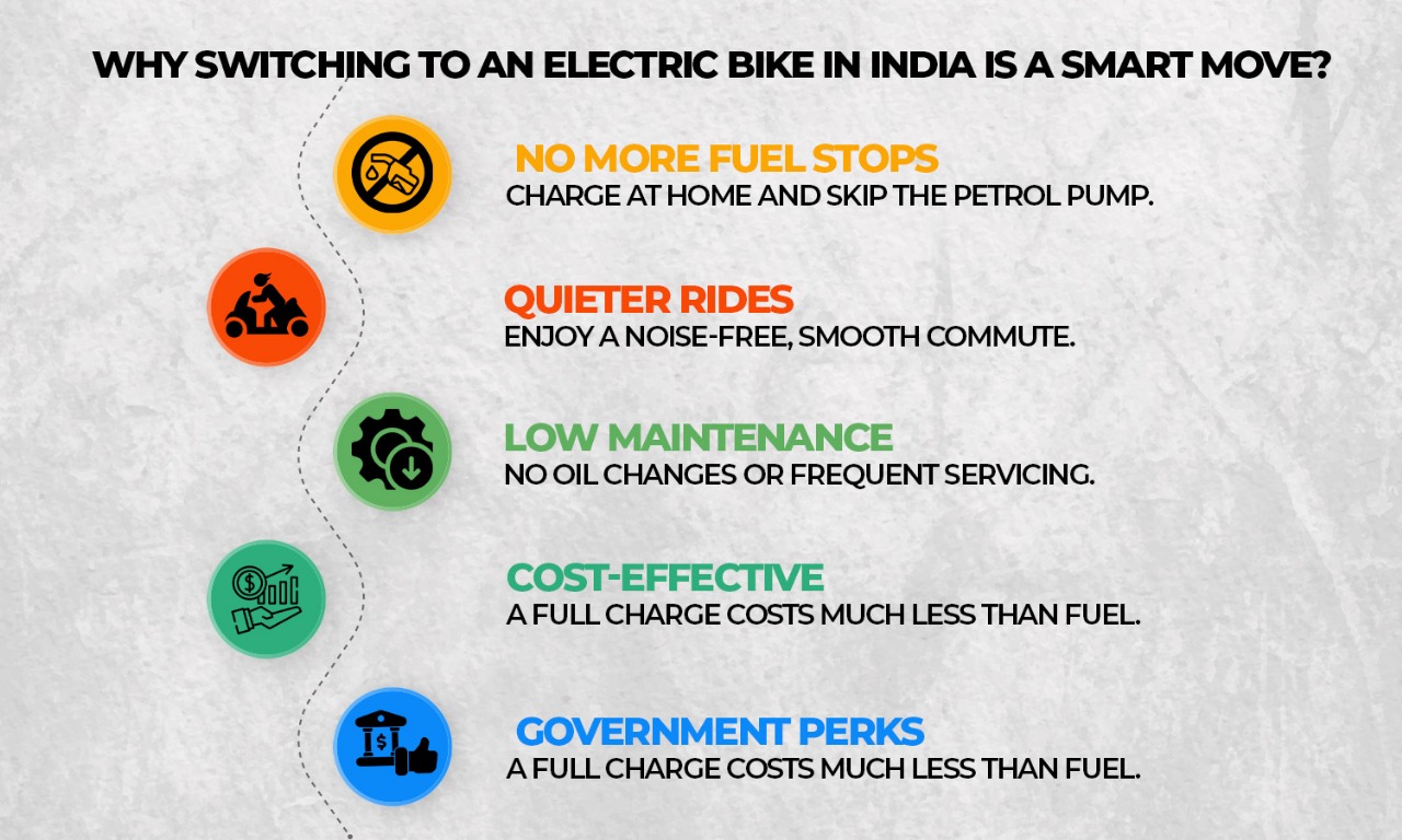 Switching to an Electric bike in India