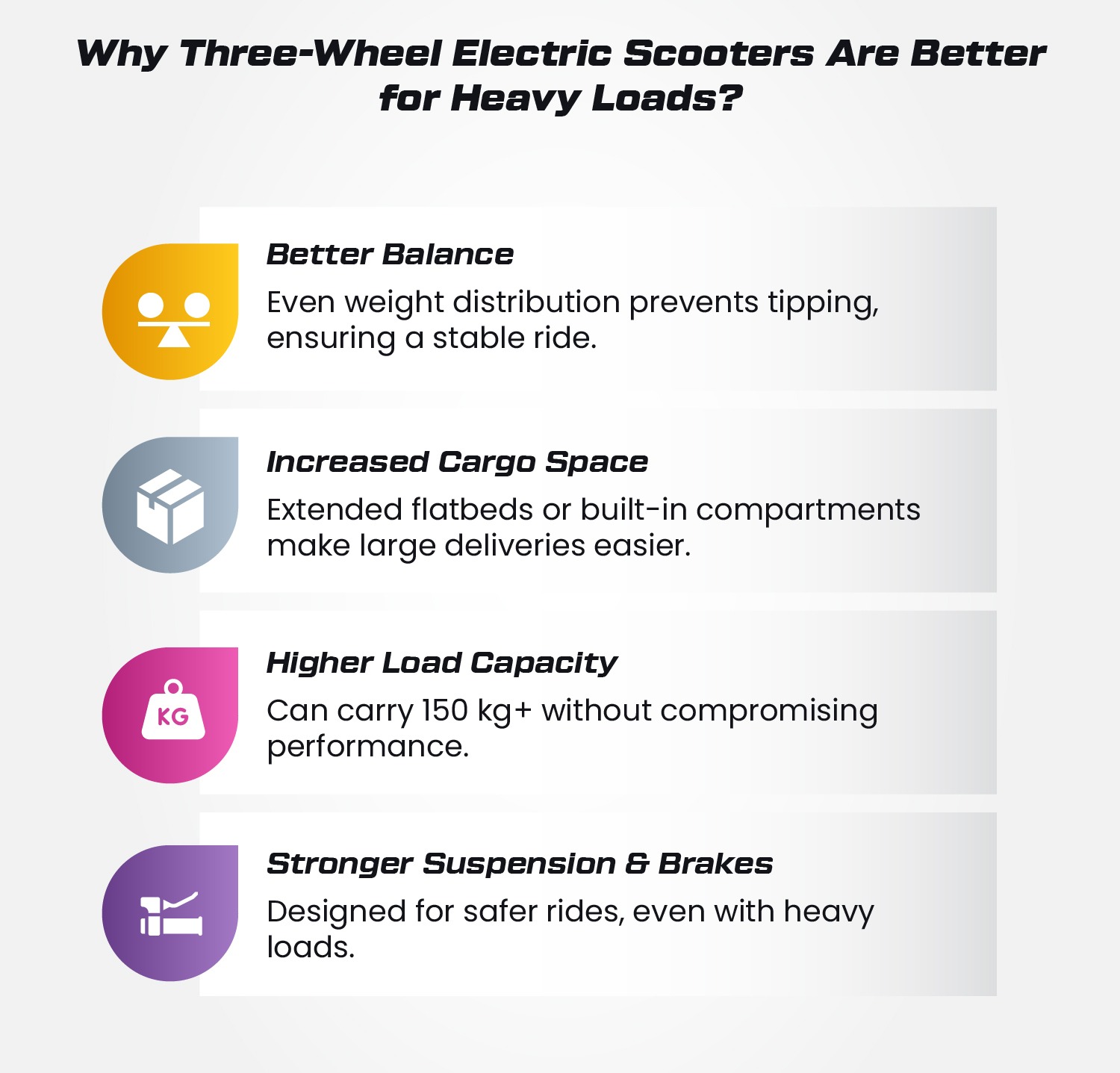 Three-Wheel Electric Scooters