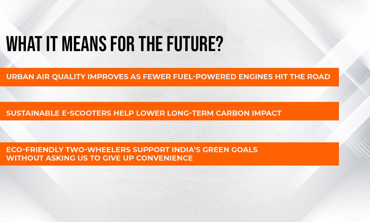 Electric vehicles combat air pollution