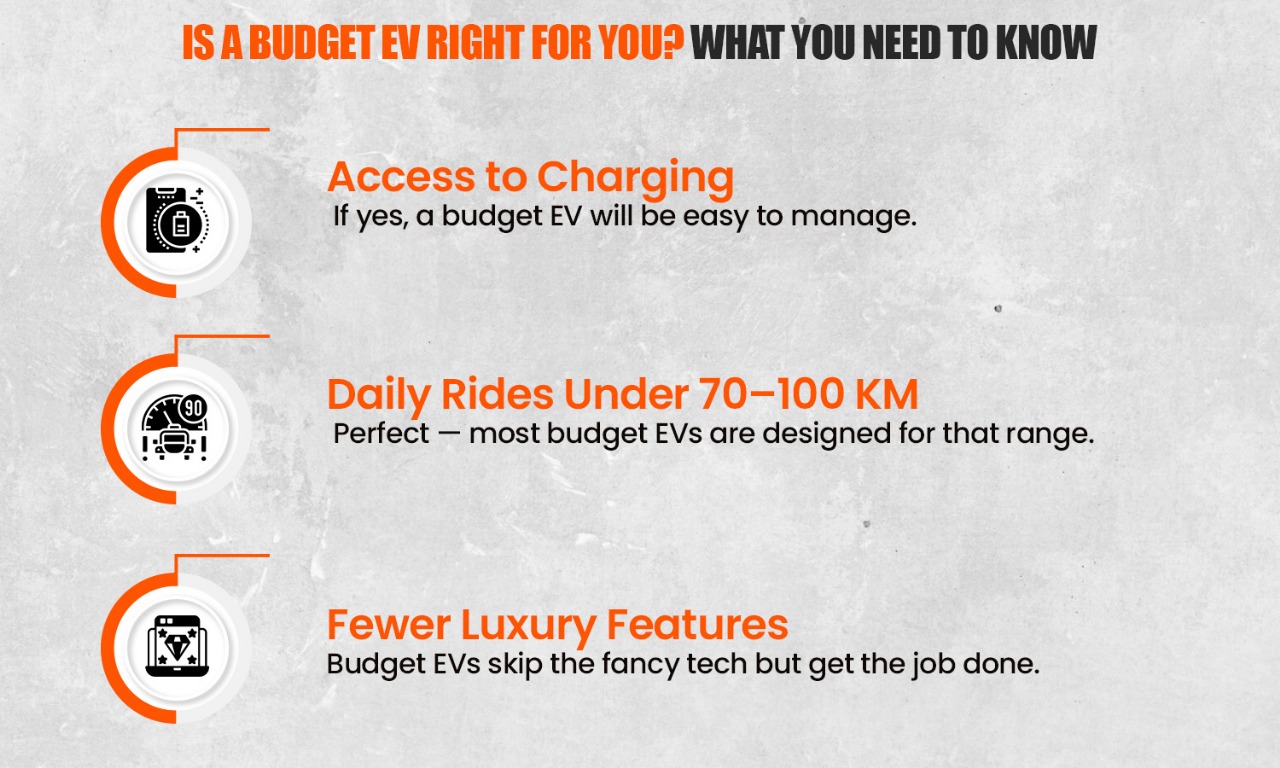 Buying An EV On A Budget